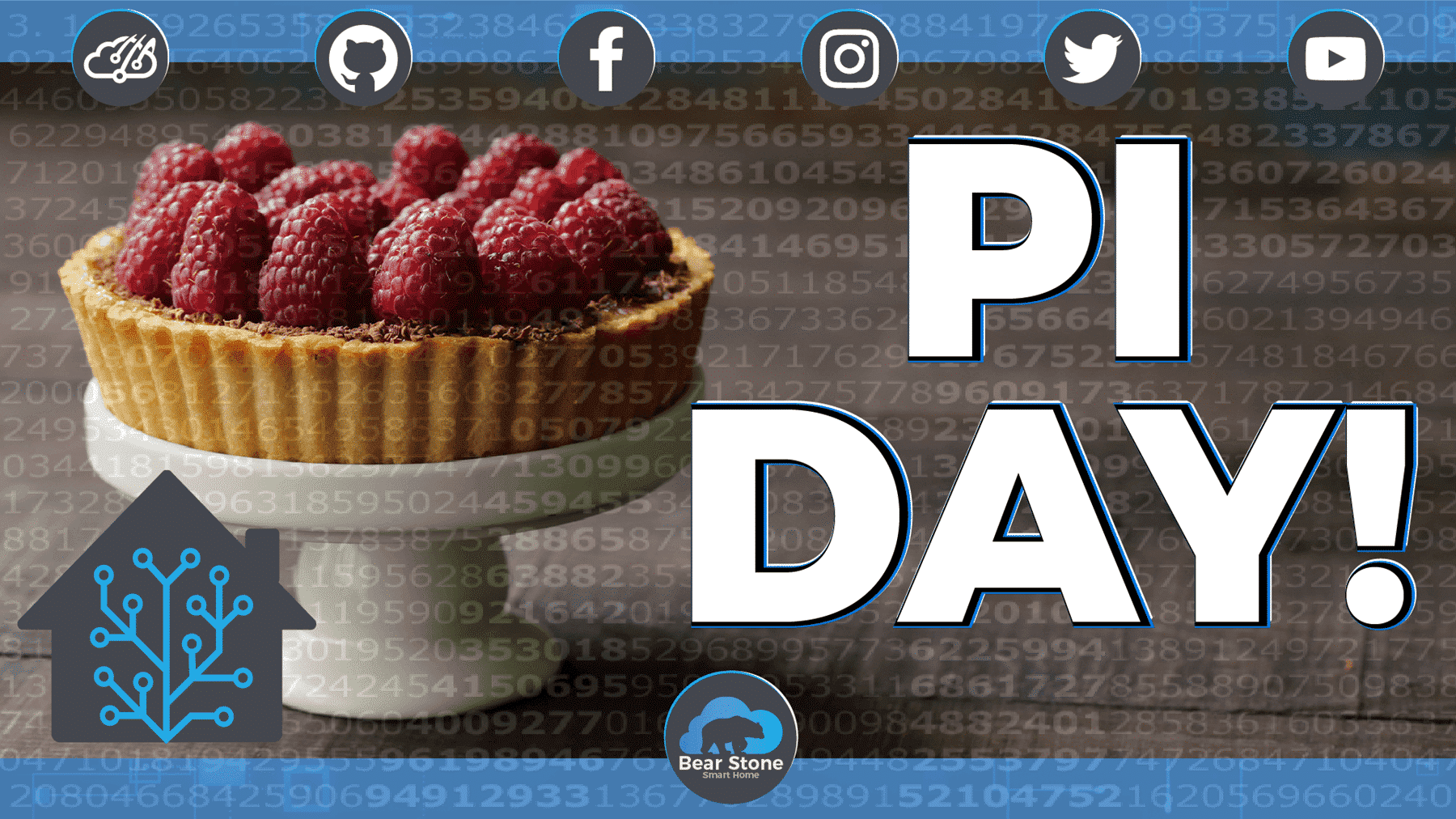 Happy Pi Day!